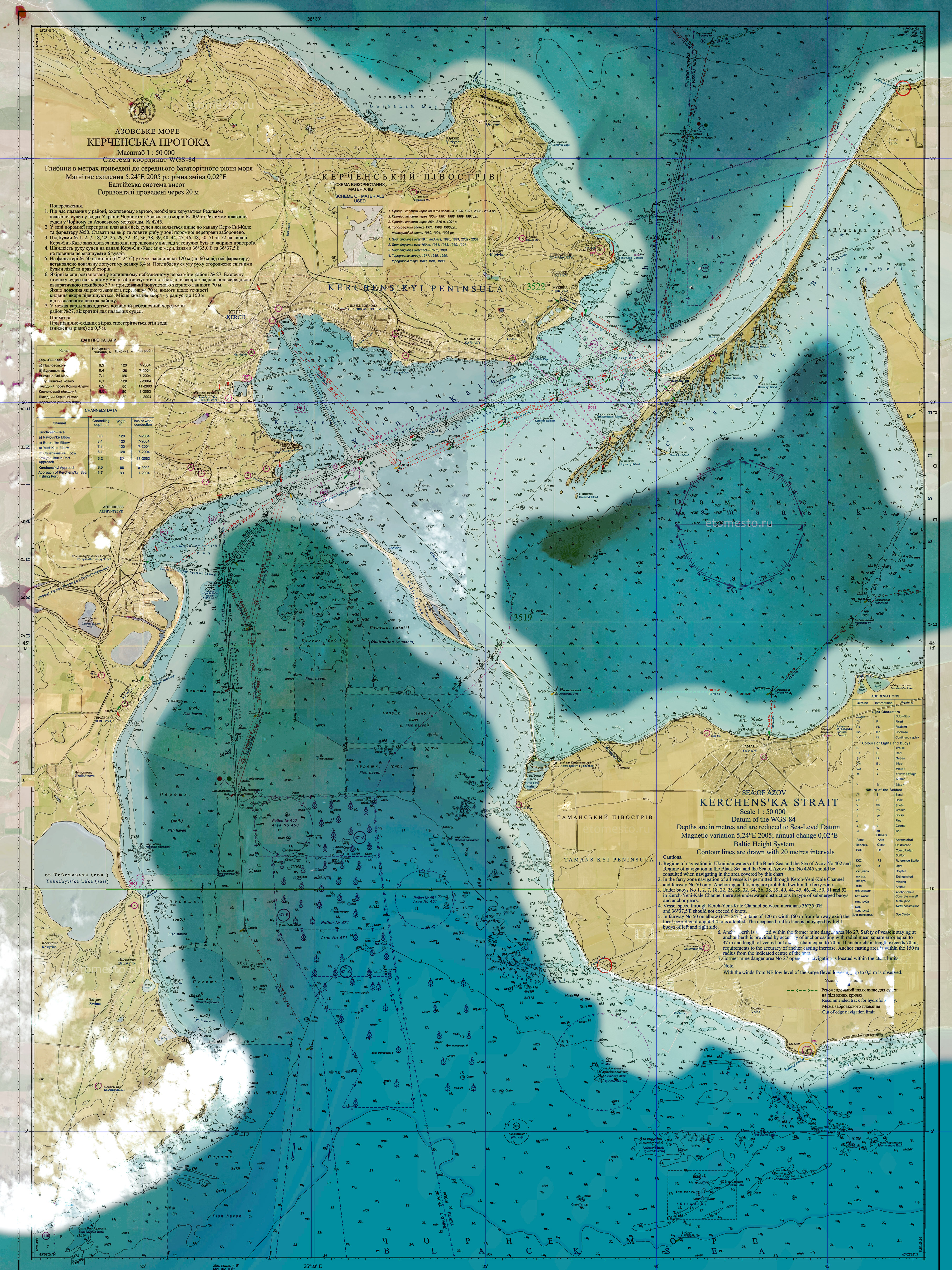 Карта глубин Керченского пролива